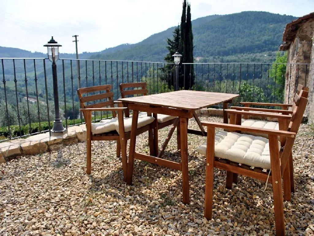 Farm stay Agriturismo Villa Dauphine Bagno A Ripoli