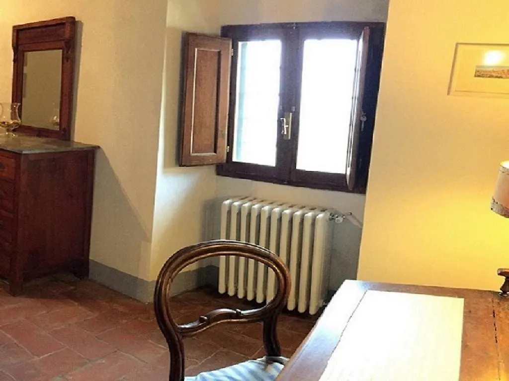 Agriturismo Villa Dauphine Bagno A Ripoli 0*,