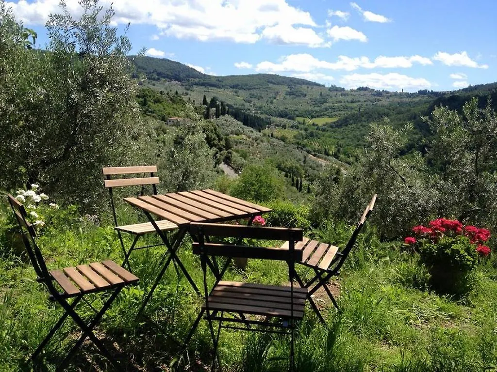 Agriturismo Villa Dauphine Bagno A Ripoli Farm stay