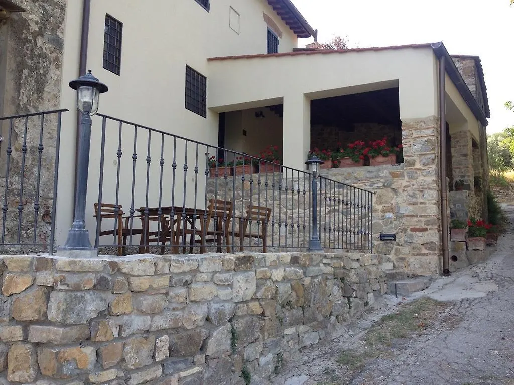 Agriturismo Villa Dauphine Bagno A Ripoli Farm stay