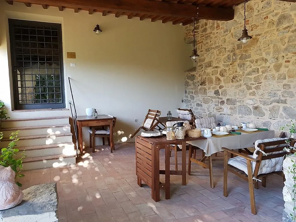 Agriturismo Villa Dauphine Bagno A Ripoli Italy