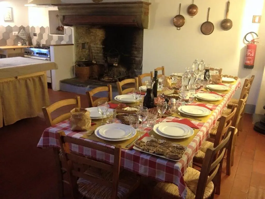 Agriturismo Villa Dauphine Bagno A Ripoli